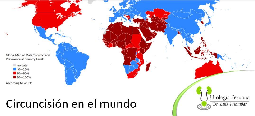 CIRCUNCICION riesgos