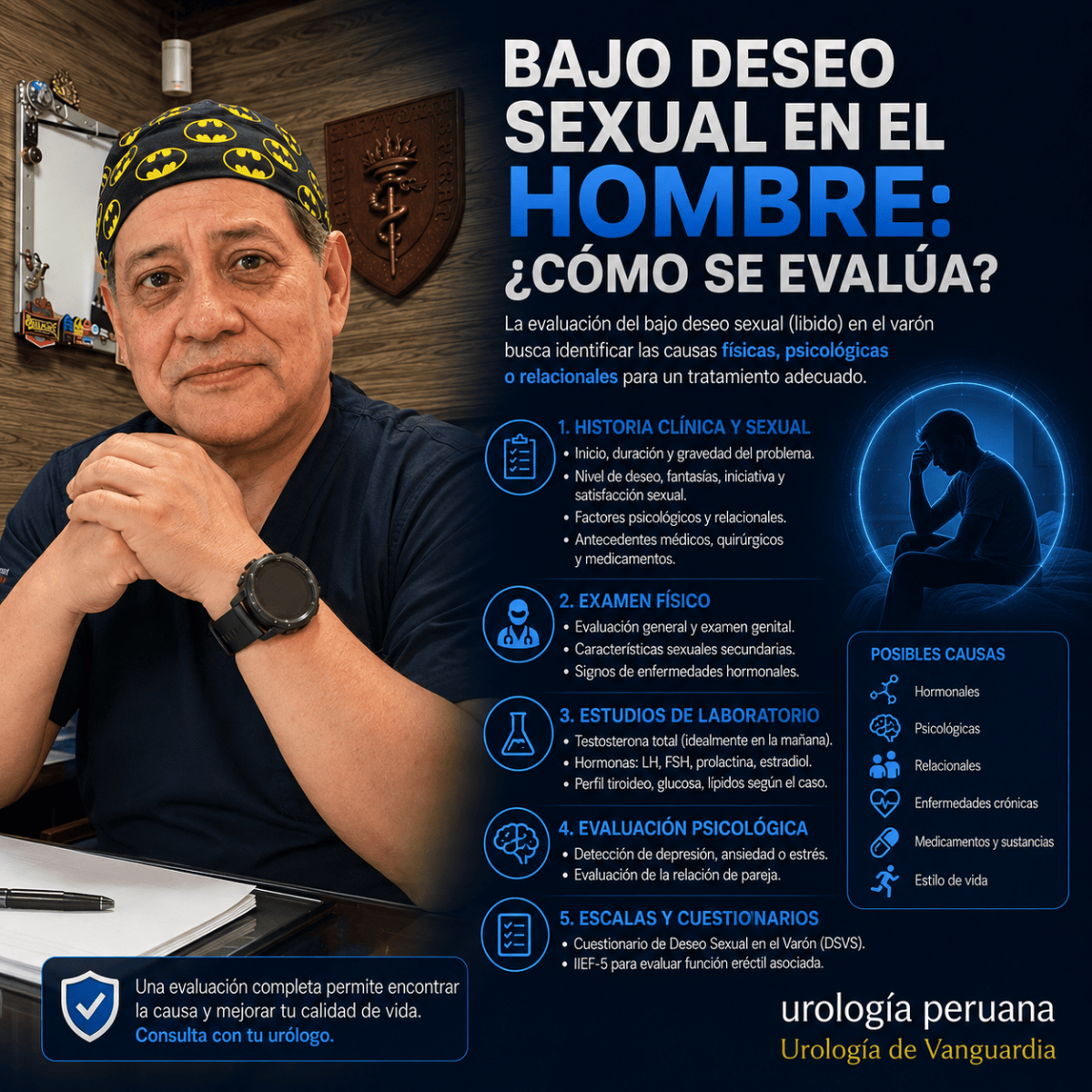 Bajo deseo sexual en el hombre: ¿cómo se&nbsp;evalúa?