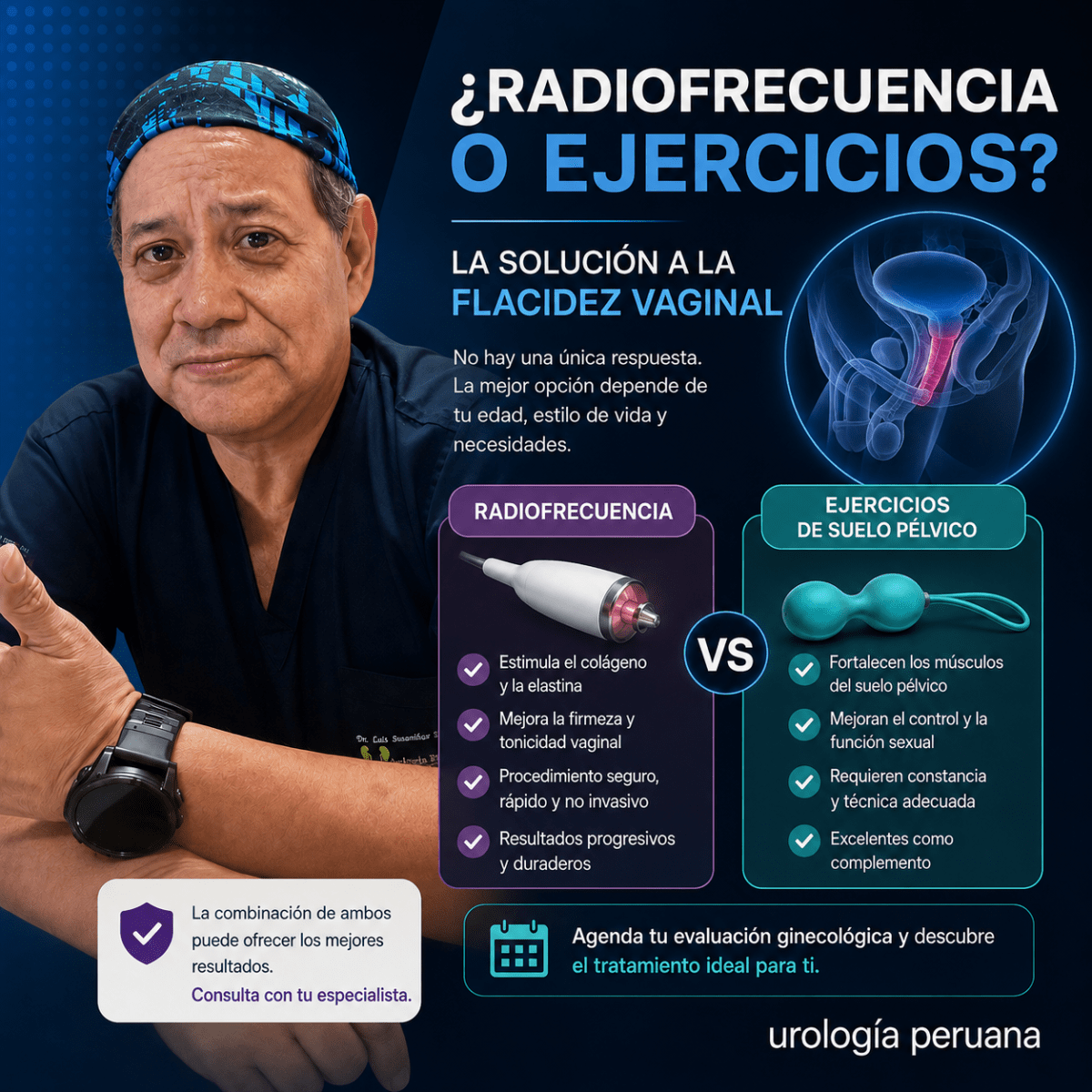 ¿Radiofrecuencia o ejercicios? La solución a la flacidez&nbsp;vaginal
